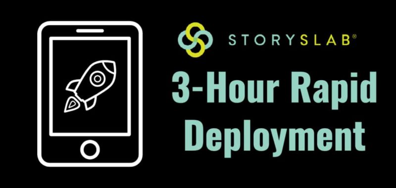 How 3-Hour Rapid Deployment Actually Works